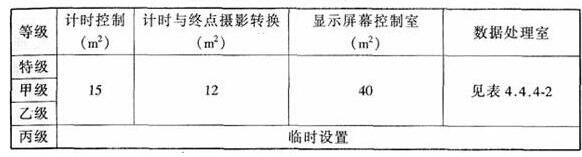 wps32麻豆app下载污建筑设计规范JGJ31-2003